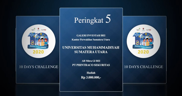 Galeri Investasi Syariah FAI UMSU Raih Peringkat 5 Dalam Kompetisi 10 Days Challenge 2020